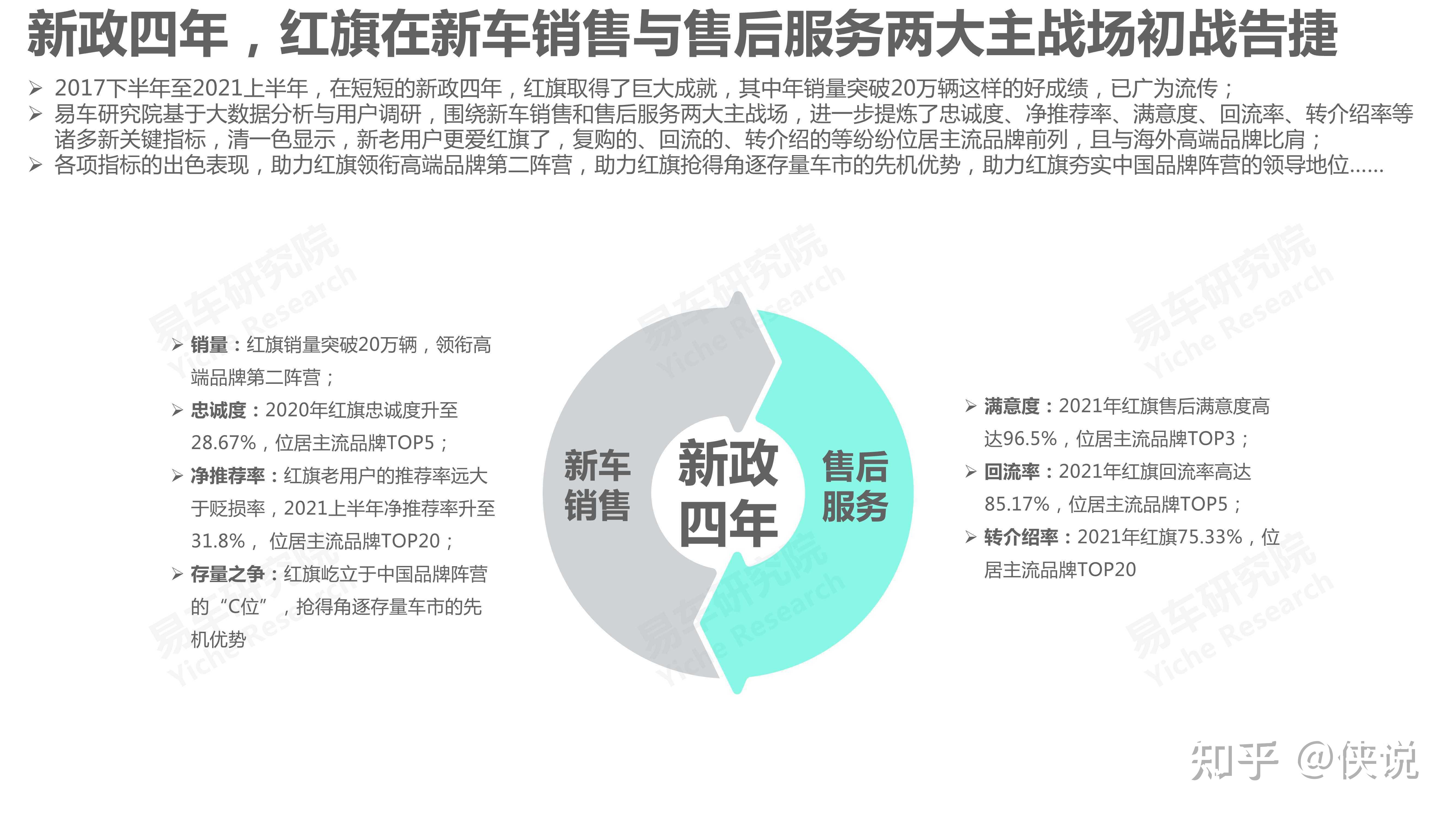 汽车“以旧换新” “换”来市场新机遇