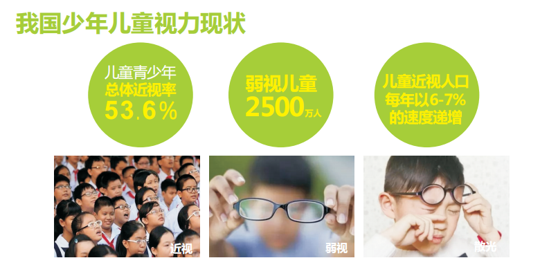 6月“儿童青少年眼健康关爱月”活动启动