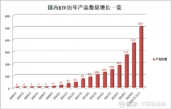 ETF基金日报丨畜牧养殖相关ETF涨幅居前，机构称猪周期拐点渐近，猪鸡有望共振向上