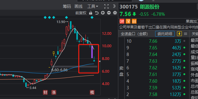 专精特新“小巨人”，汇川技术、埃斯顿等公司的供应商今日上市 | 打新早知道