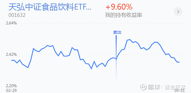 大利好传来，H股ETF(159954)、恒生指数ETF(513600)上涨，周涨幅超5.5%