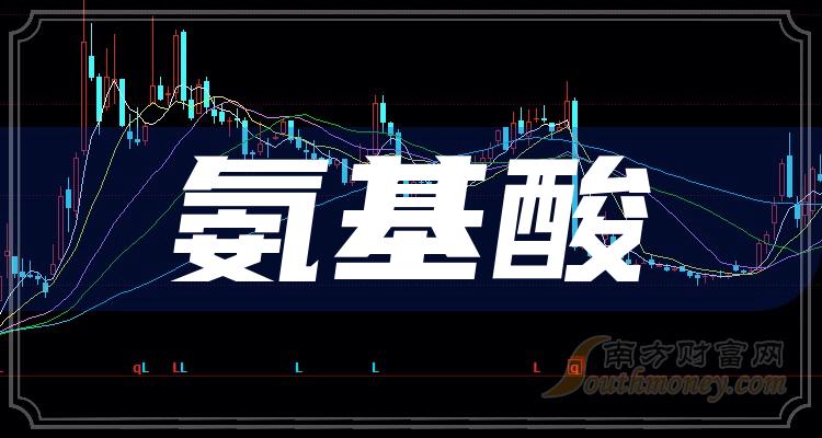 站上合成生物风口,星湖科技不惧股东减持,盘中一度逼近涨停