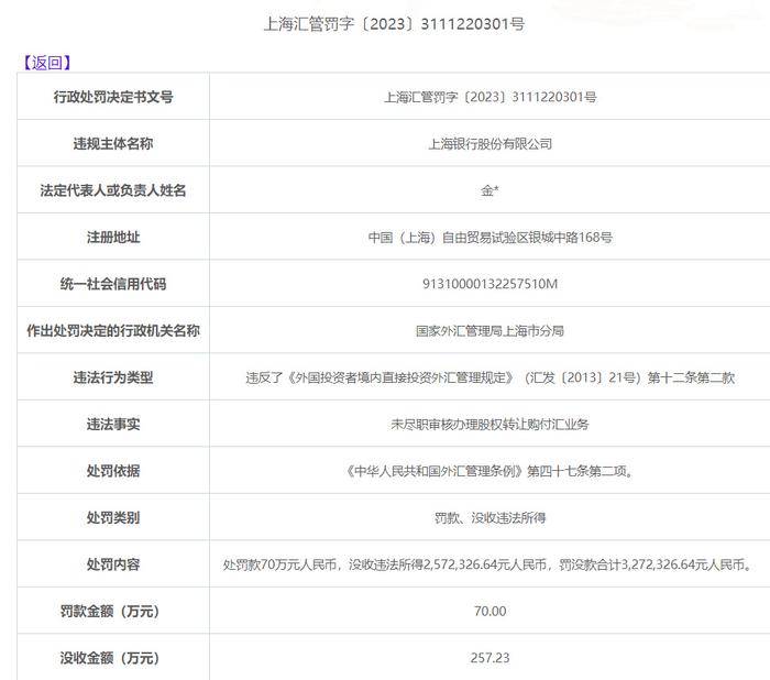 利尔达上市当年即亏损，保荐券商国信证券收警示函