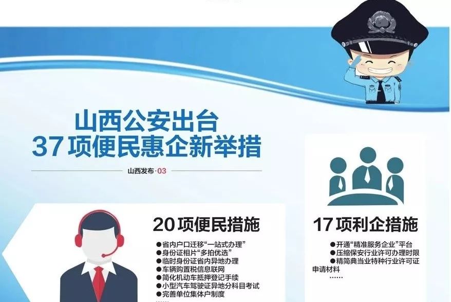 8项公安交管便民利企新措施发布