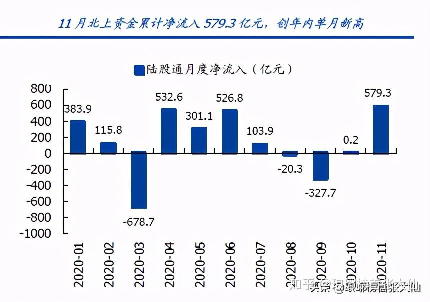 龙虎榜丨3.22亿资金抢筹汤姆猫，机构狂买鸿博股份（名单）