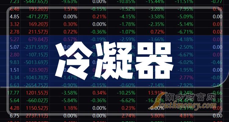 ETF午评丨家电板块下挫，龙头家电ETF跌2.15%