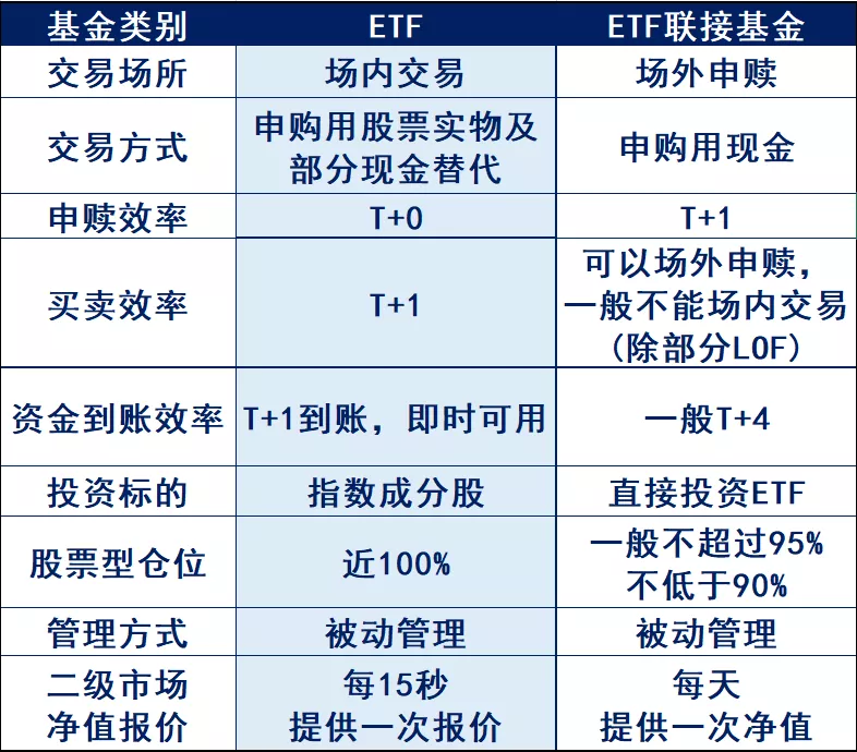 动力电池订单回暖，电池ETF基金（562880）早盘飘红，阳光电源涨超4%丨ETF观察
