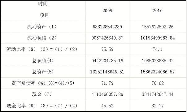 公告精选丨新研股份收年报问询函：要求说明是否面临较大偿债压力；伊利股份：拟以10亿元―20亿元回购公司股份，全部予以注销并减少注册资本