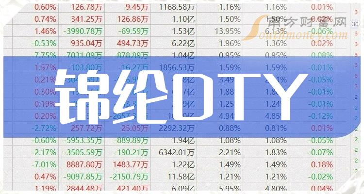 超30家上市公司同日收到年报问询函！经营业绩是关注重点
