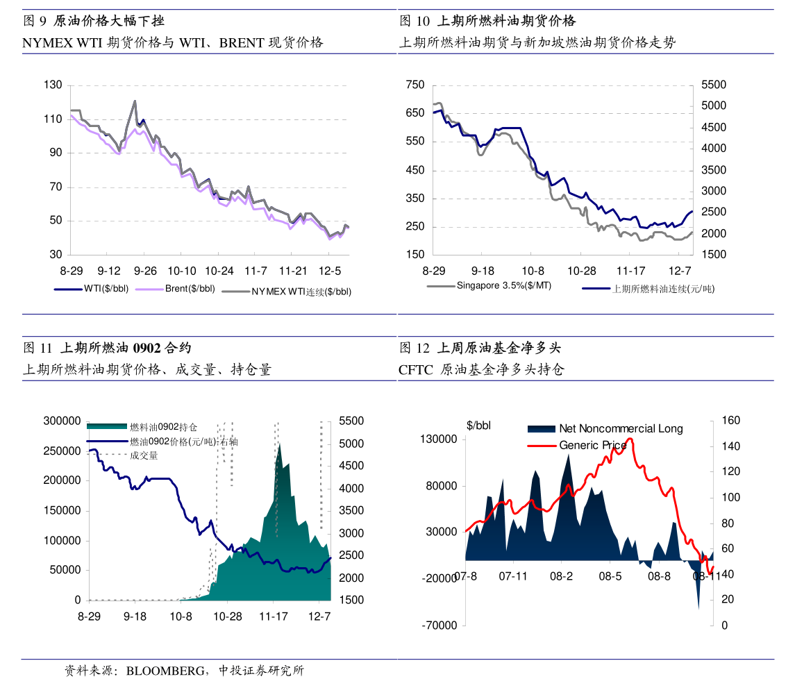 一周前瞻丨中国5月PMI将出炉；美国4月核心PCE指数能否降温？