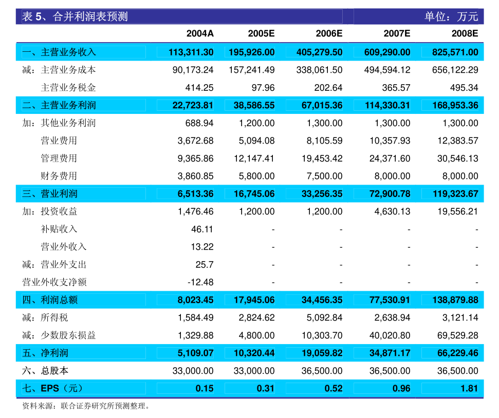 月内将近20家！又有上市公司披露短线交易违规问题