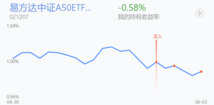A股午评:沪指半日跌1% 电磁屏蔽概念股逆势大涨