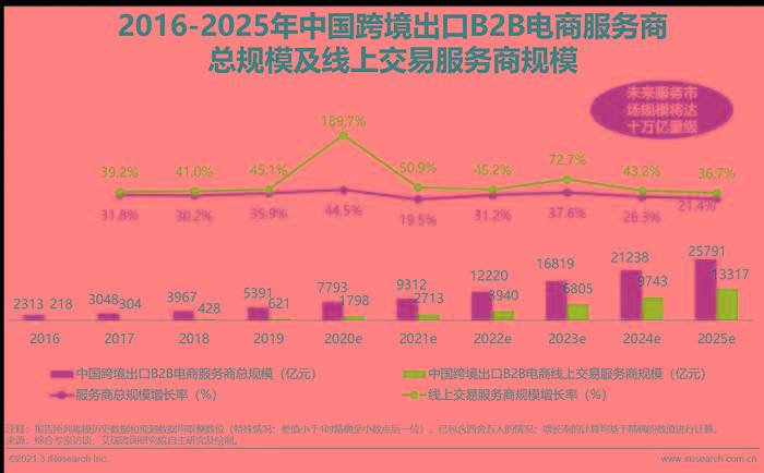 我国支付服务提质增效