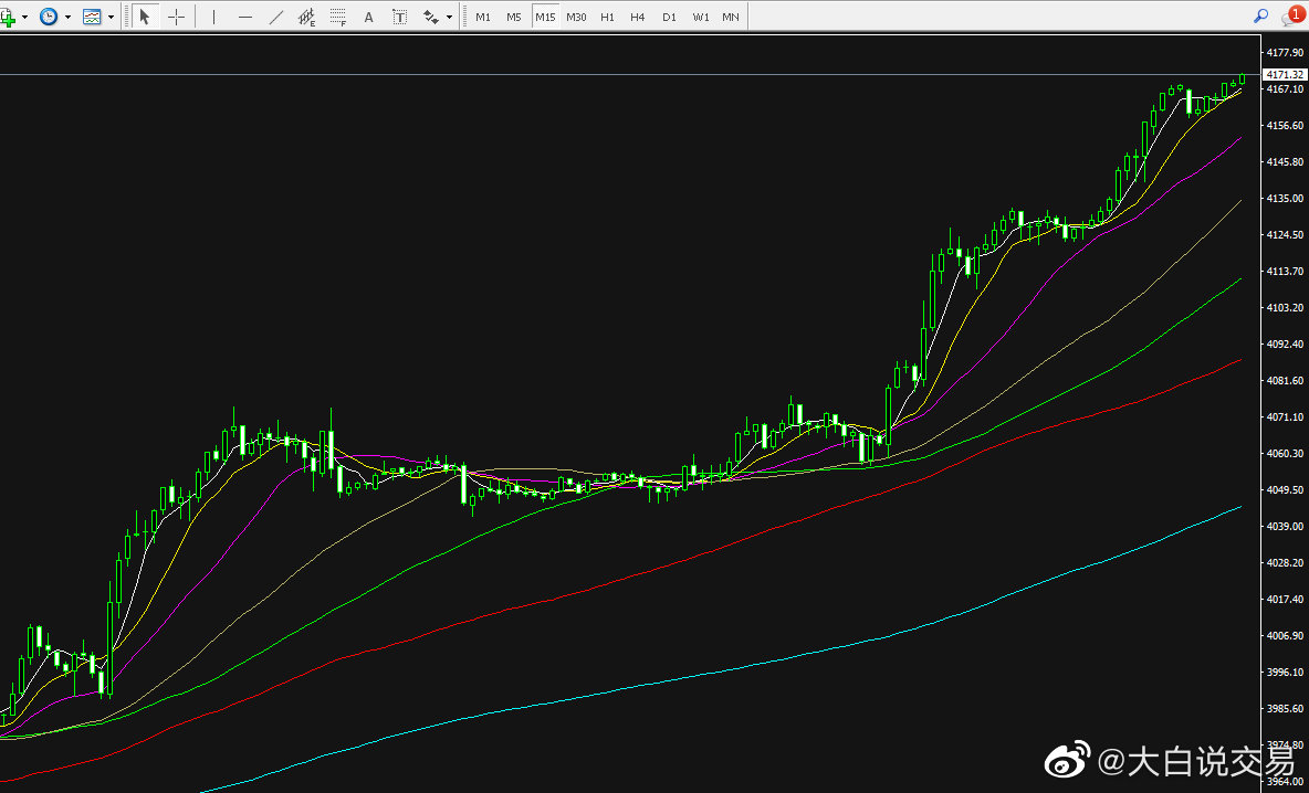 英伟达一枝独秀，美股三大指数集体下跌，纳指科技ETF、标普ETF迎来调整