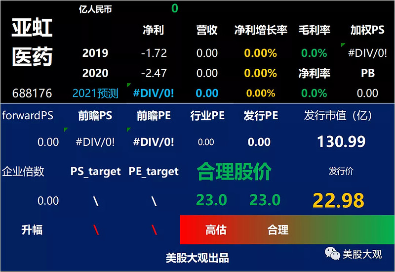 医药板块拉升，港股创新药ETF、创新药ETF、恒生医疗ETF上涨