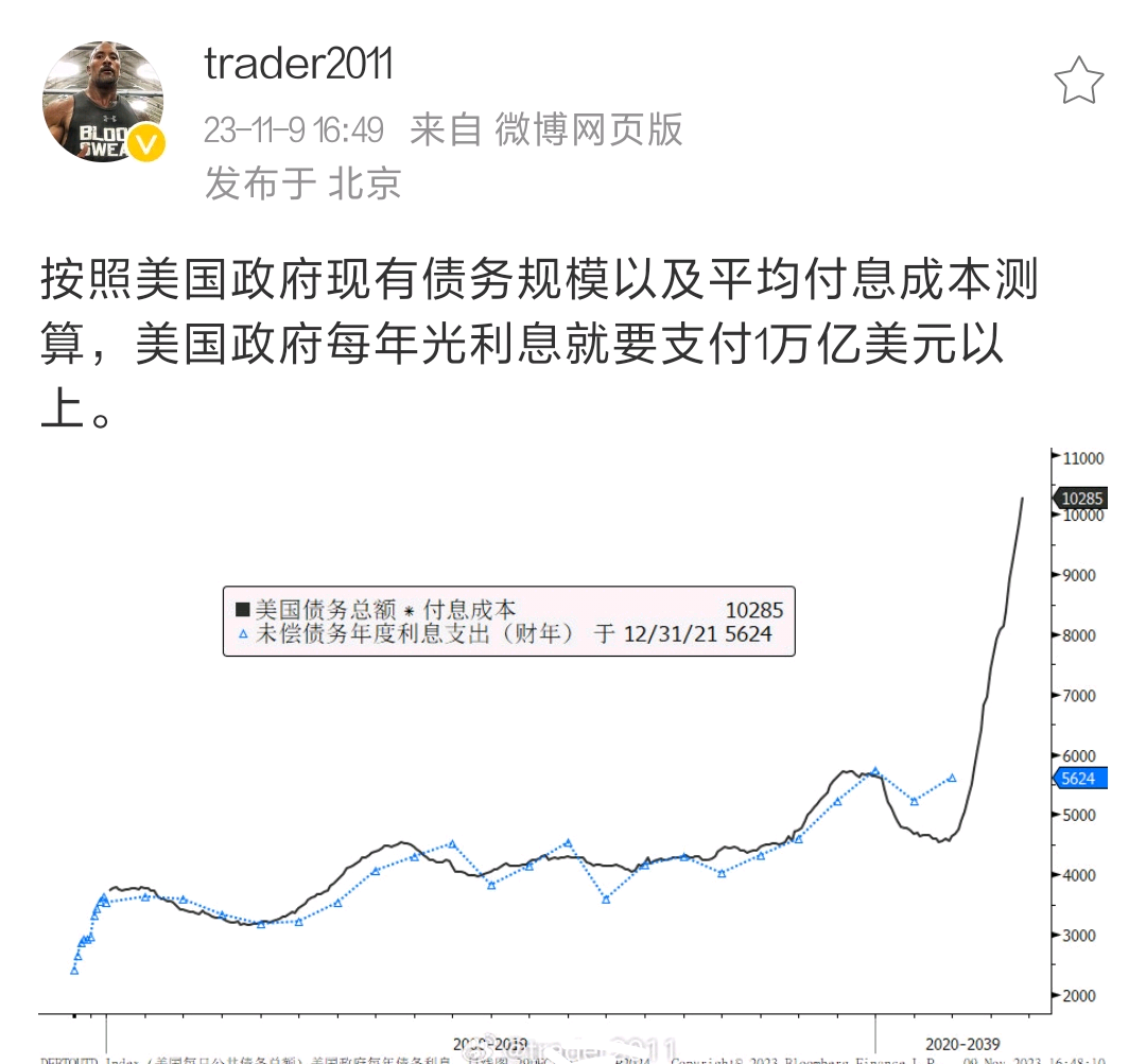 行业风口丨G7降息行列再增员，美联储何时接棒？机构：聚焦今晚非农就业数据