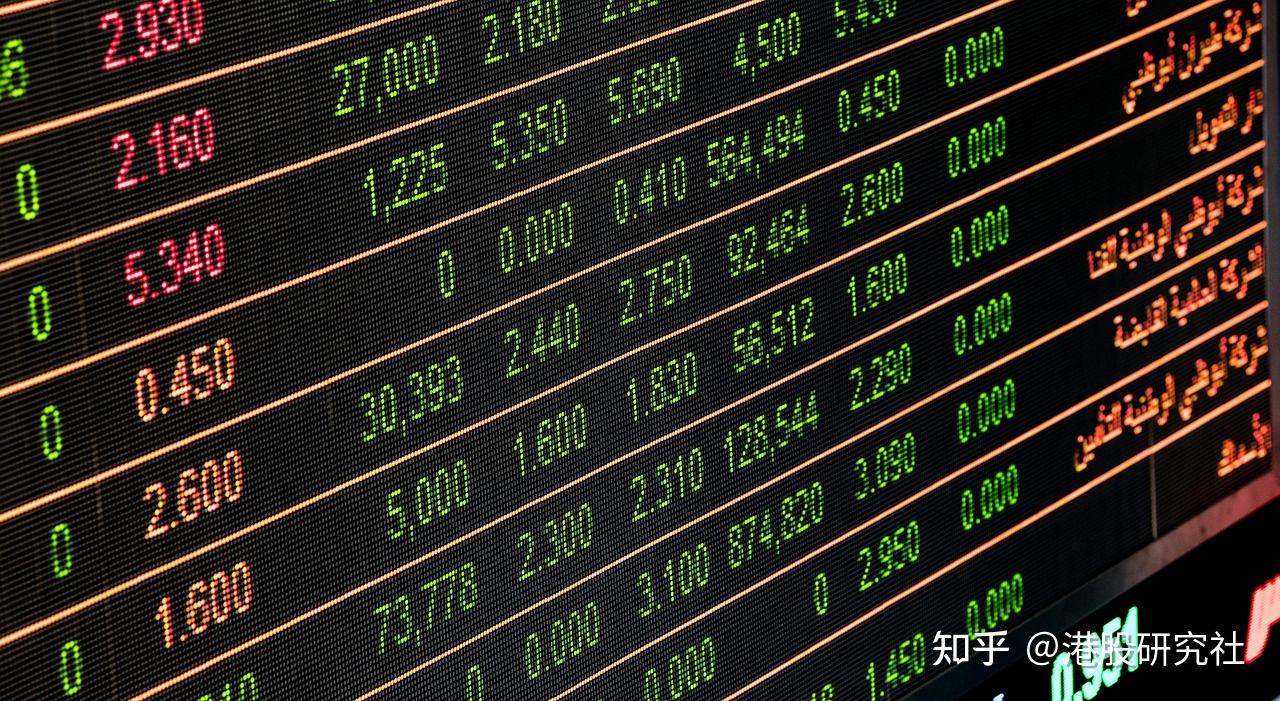 A股收评：沪指震荡调整跌0.83% 军工股震荡走强