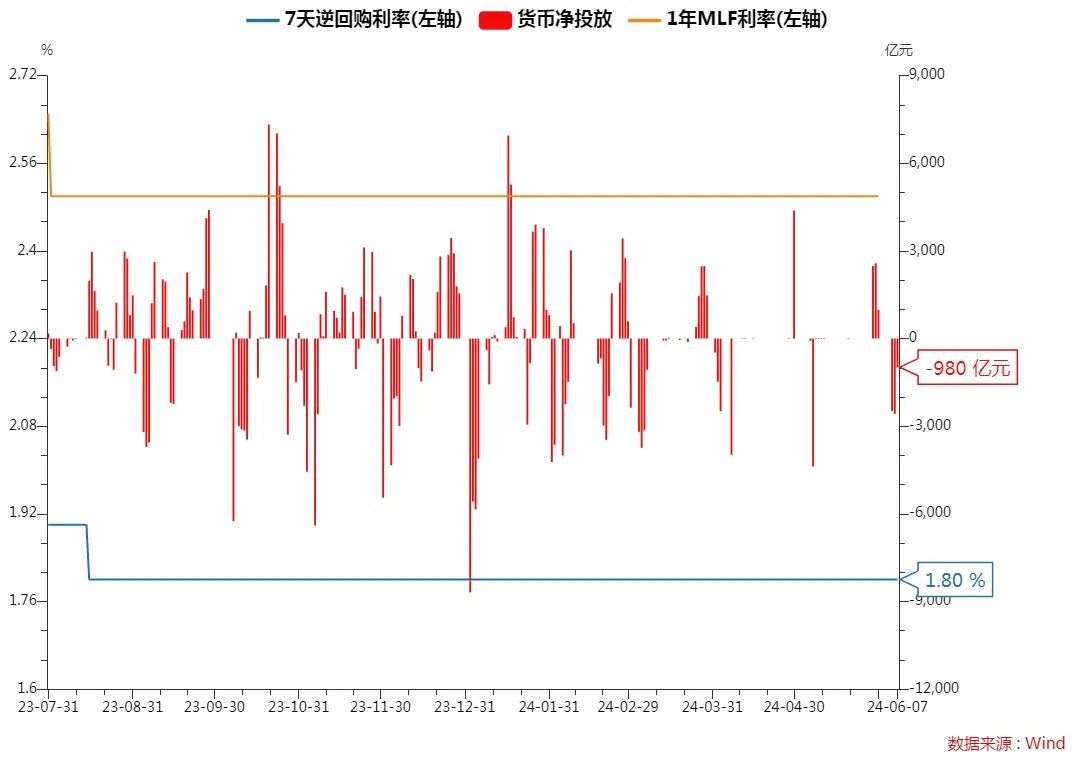 盘前情报｜50年期超长期特别国债今天首发，发行总额350亿元；深圳鼓励虚拟电厂关键设备规模化量产