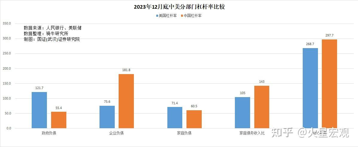 视频｜保障性住房再贷款工作如何推进？央行：市场需求调研要充分，鼓励前置金融服务