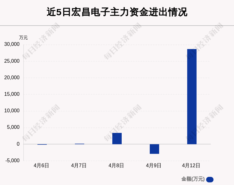 上半年2.87亿人次出入境