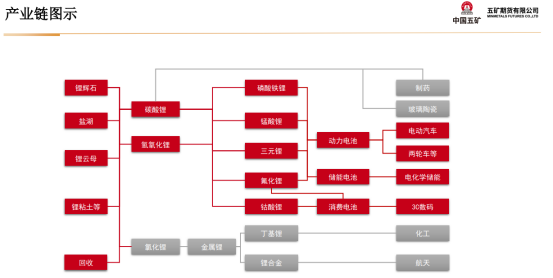 公告精选丨雅化集团：子公司与特斯拉签订碳酸锂长期购销协议；诺泰生物：预计上半年净利同比增长330%―497%
