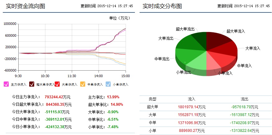 又见券商并购大戏,股价开盘居然没有一字涨停,什么情况?西部证券回应来了
