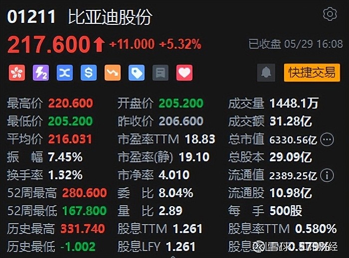 ETF收评丨科创板块逆势走强，科创芯片ETF南方涨近2%