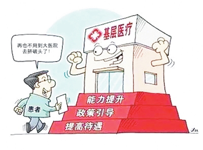 中国医保如何惠民生？