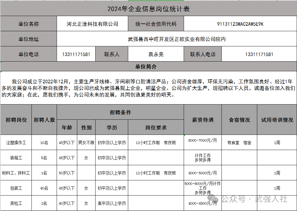 百日千万招聘推出4个线上专场