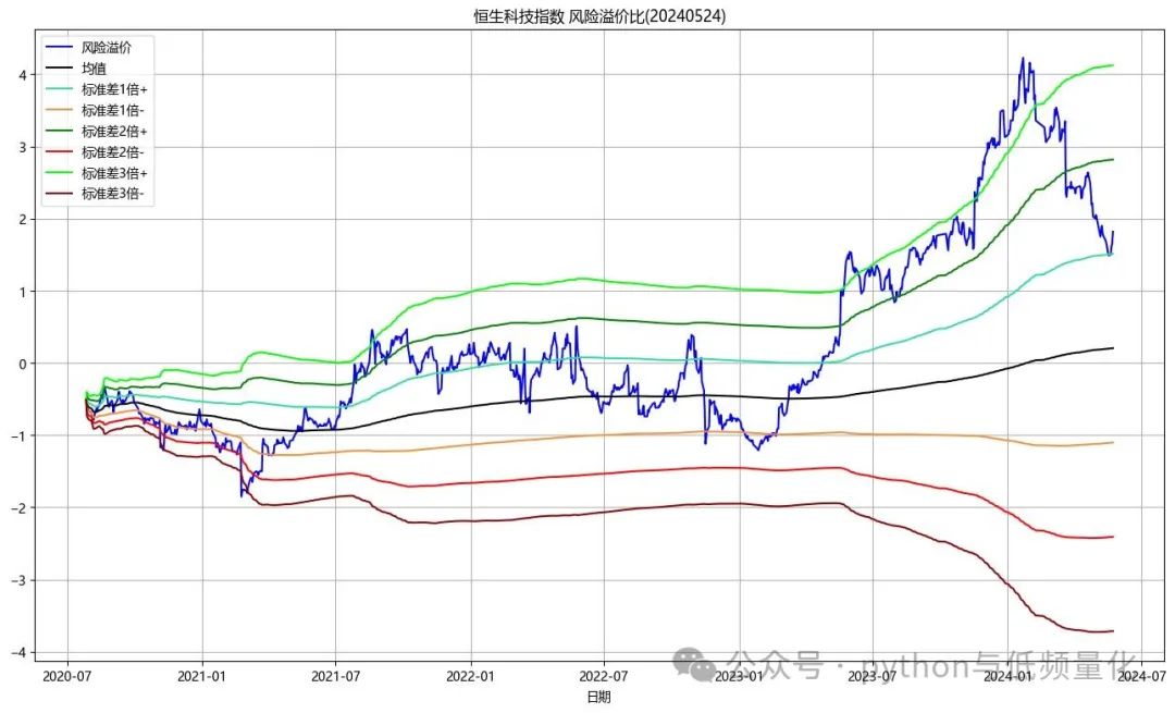 连续四日获资金净流入，上证可转债ETF（511180）早盘飘红丨ETF观察