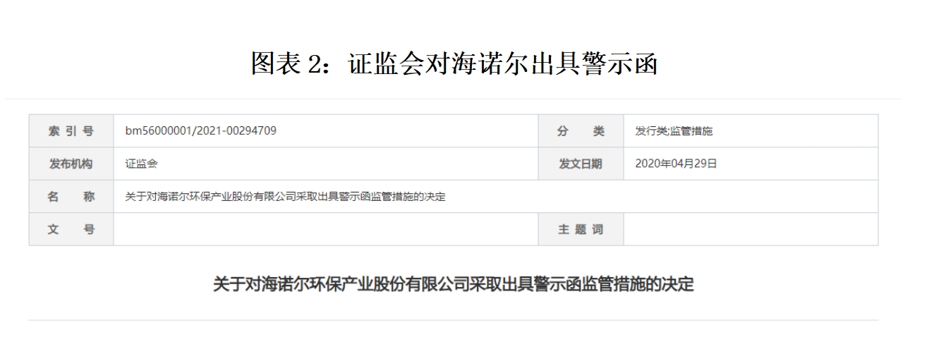 5套房抵偿1887万元！远大智能再次接受“以房抵债”，此前曾被深交所询问合理性