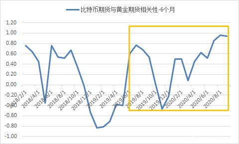 今日南财市场情绪指数为26.1,市场投资热度明显提升