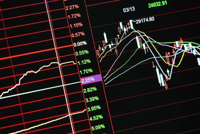 A股午评：沪指半日涨近1% 消费电子概念股集体爆发