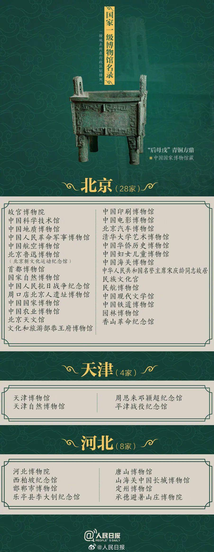 家长孩子扎堆博物馆里过暑假 家庭研学 如何用好博物馆资源