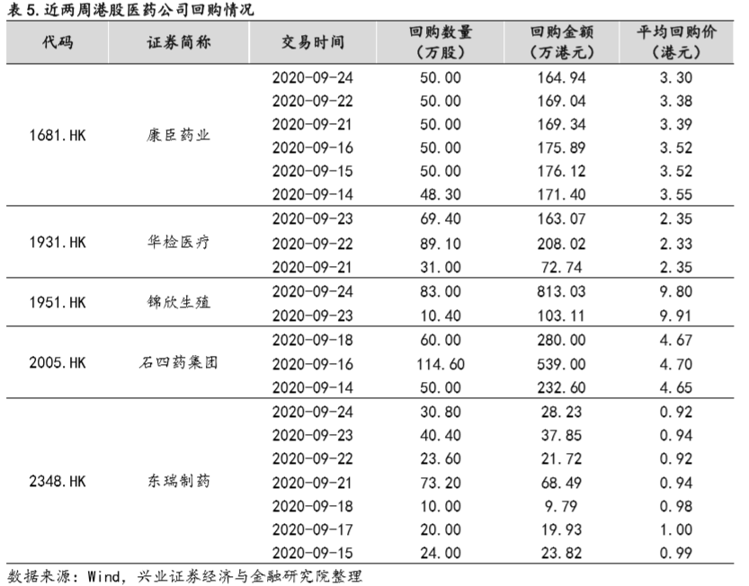 刚套现18.96亿元!东鹏饮料的第二大股东又减持了