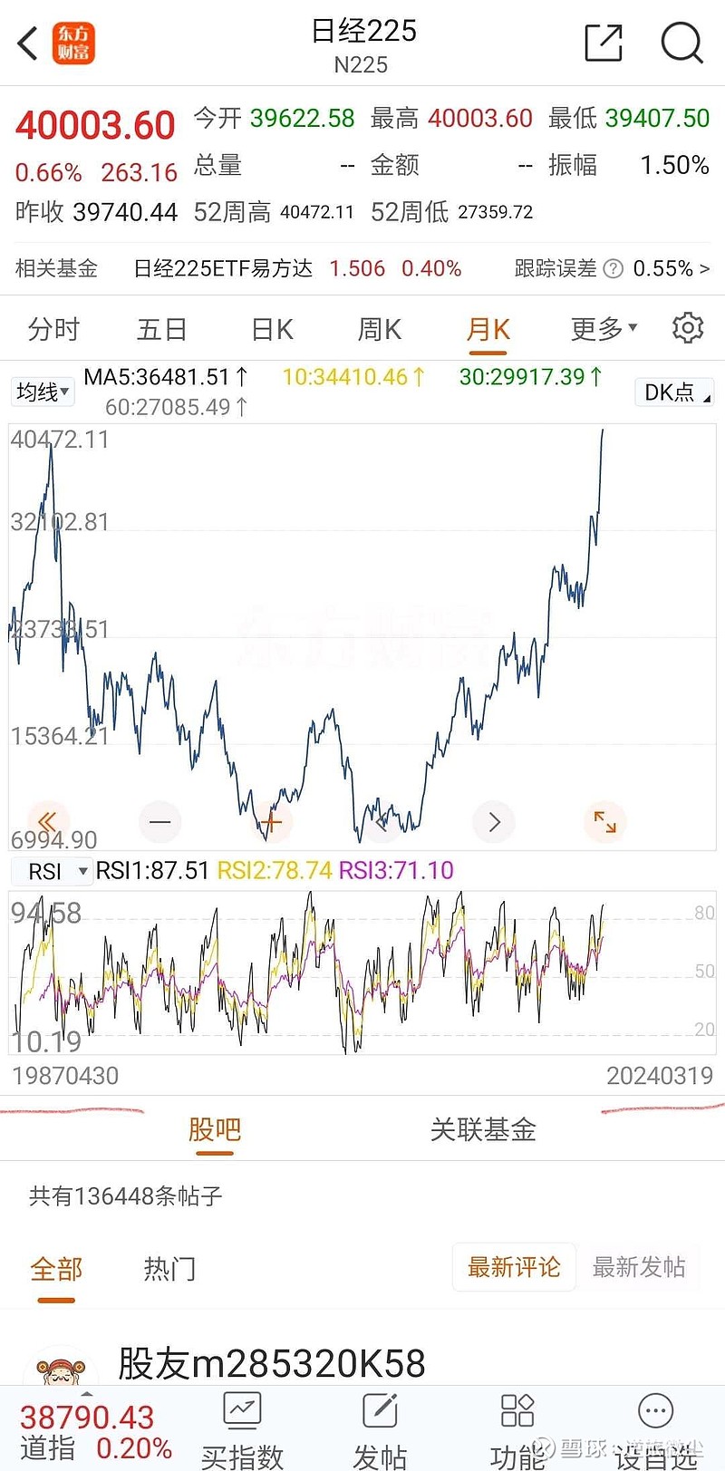 年内超35亿资金净流入日经ETF、日本东证指数ETF和日经225ETF