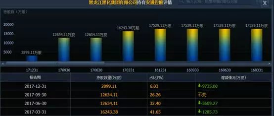 7月A股再掀回购增持潮，A50ETF基金（159592）盘中翻红，中兴通讯涨超4%丨ETF观察