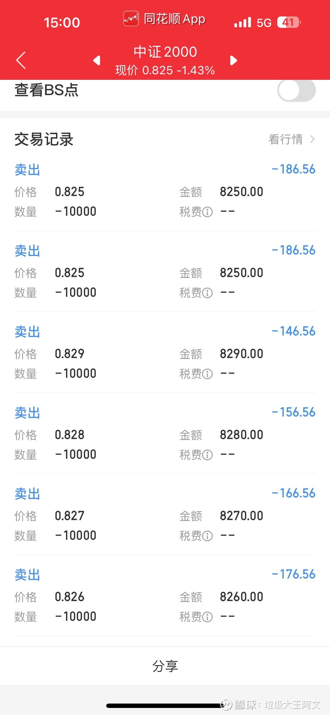 红利低波ETF基金（515300）盘中溢价，最新份额与规模创新高，机构：红利资产仍是底仓重要选择丨ETF观察