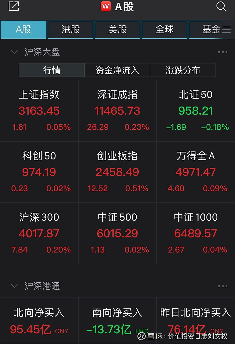 ETF收评丨新能源赛道股大反攻，储能电池ETF涨超4%