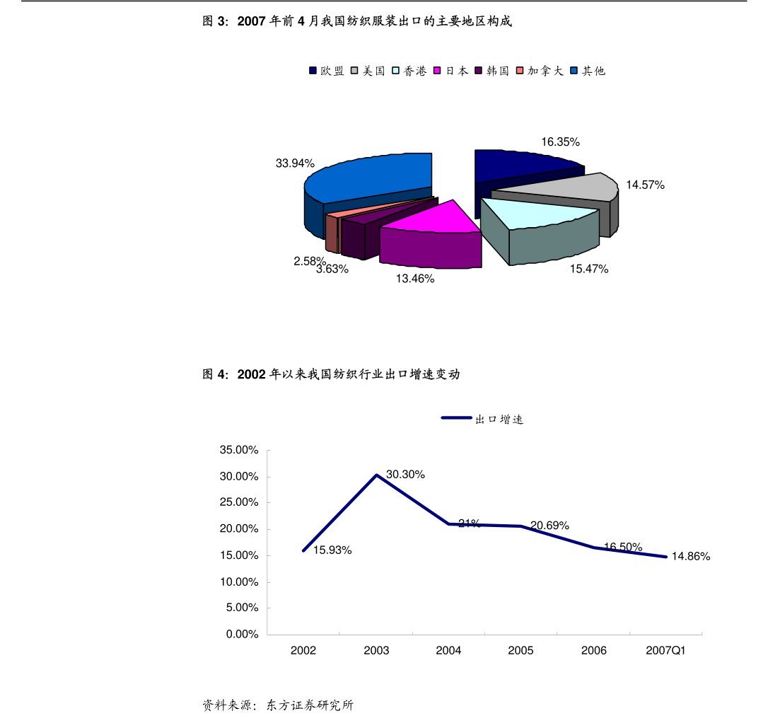 不是竞争,是合作!分众传媒将和美团推进电梯视频媒体
