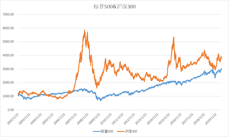 ETF资金榜0711：三只中证1000ETF净流入5.66亿，资金净流出沪深300ETF