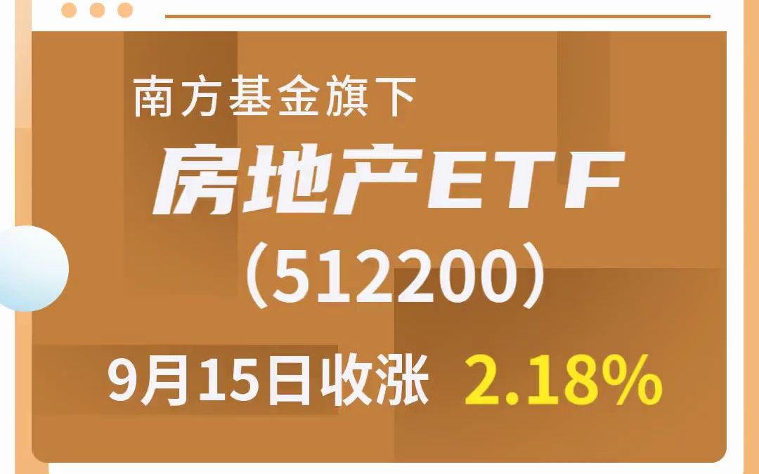 房地产ETF(512200)涨超4%，房地产板块拉升
