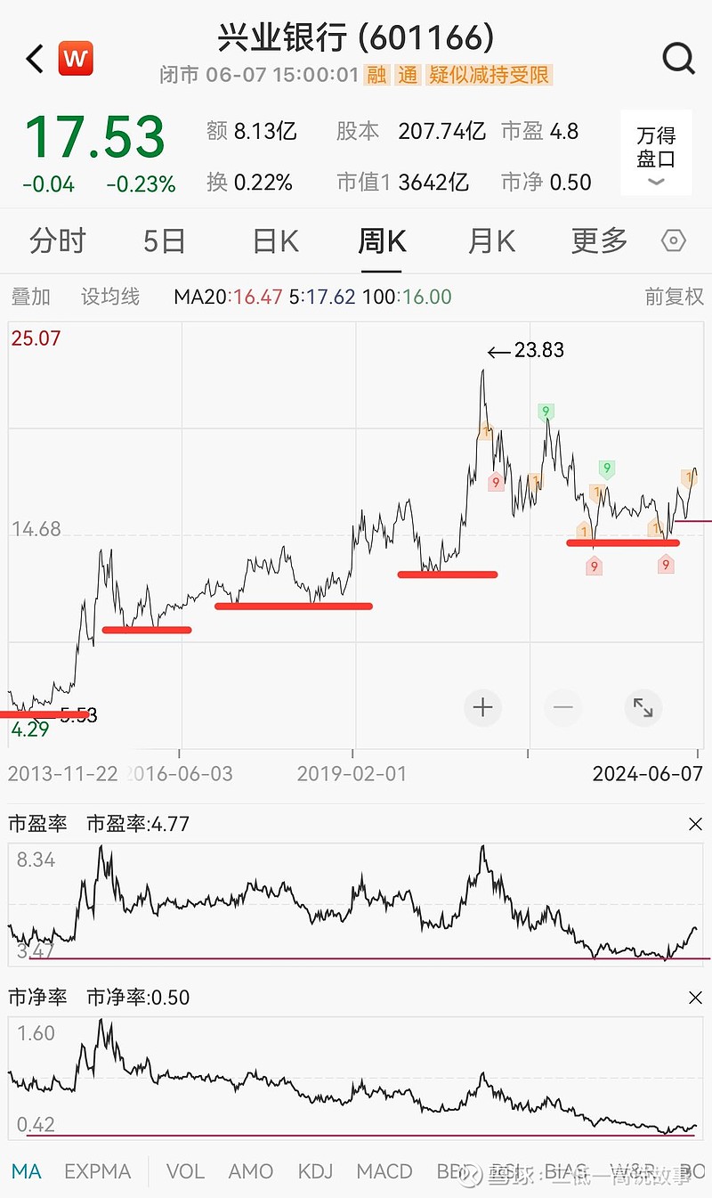 债券ETF市场再迎“百亿级”产品,城投债ETF(511220)规模破百亿,机构:具备新增能力的“新亮相”城投主体或存在阿尔法机会丨ETF观察