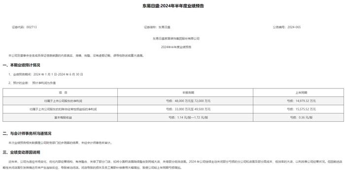 股价跌停，太极股份回应：与上半年业绩预亏有关