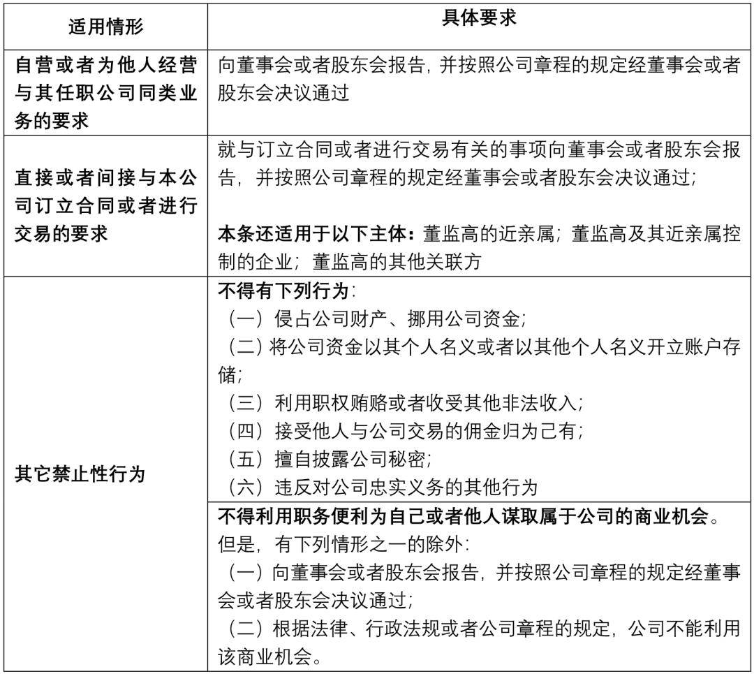 斥资8355万元，这位“95后”小伙拿下上市公司实控权，曾任职多家公司高管