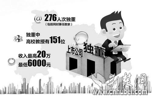 斥资8355万元，这位“95后”小伙拿下上市公司实控权，曾任职多家公司高管