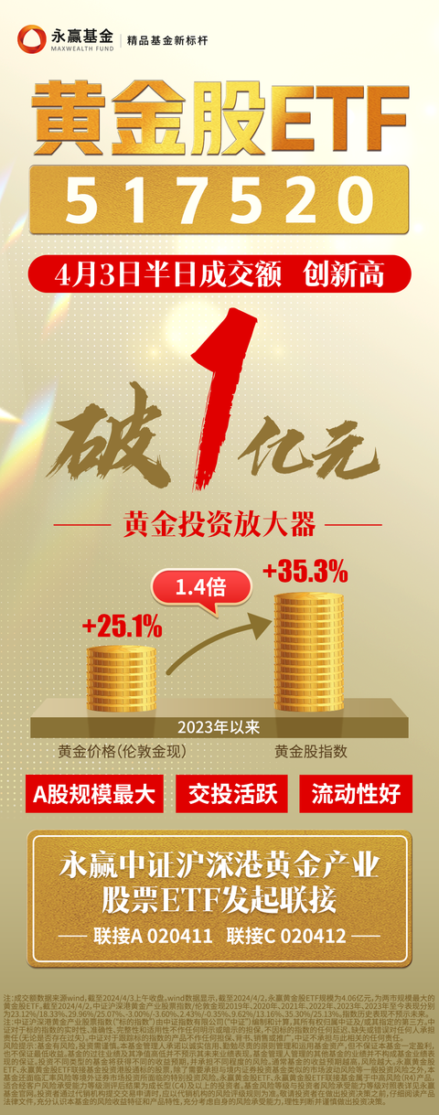 ETF资金榜0717：192.74亿资金净流入四只沪深300ETF
