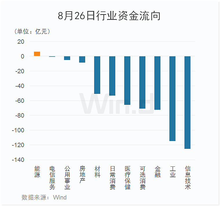 资金流向（7月17日）丨江淮汽车、紫金矿业、赛力斯获融资资金买入排名前三，买入额均超4亿元