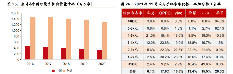 ETF基金日报丨国防军工ETF涨幅霸榜，机构看好政策助力国产大飞机加速放量，全链企业有望充分受益