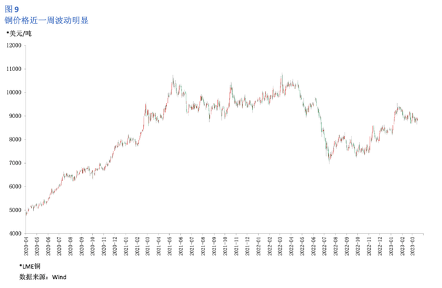 一周前瞻丨7月LPR报价出炉；美国将公布多个通胀数据